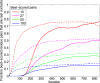 Fig. 4.