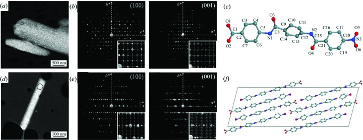 Figure 10