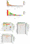 Extended Data Fig. 1