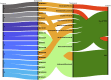 Extended Data Fig. 3