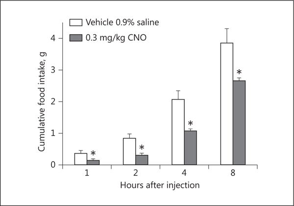 Fig. 12