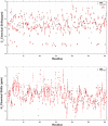 Fig. 6