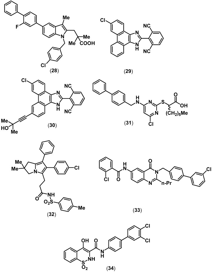 Figure 7