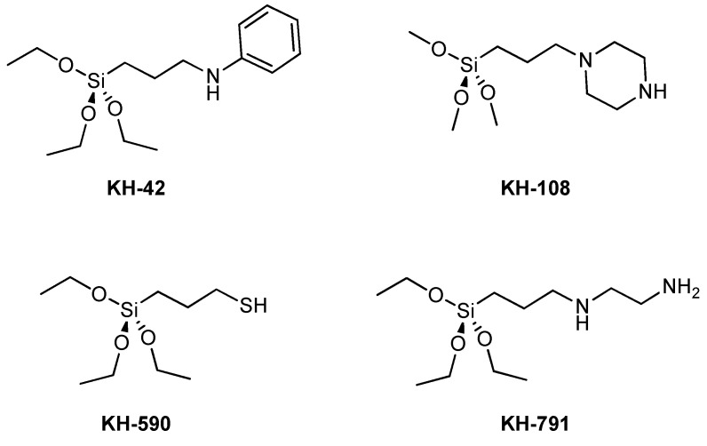 Figure 23