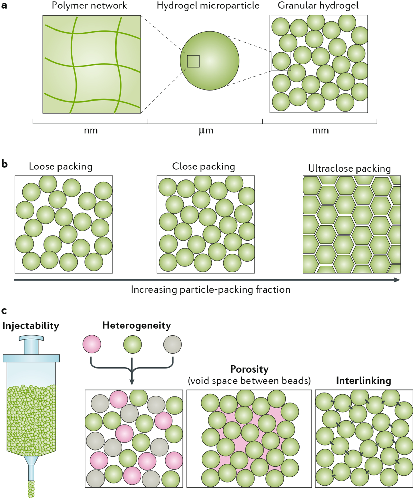 Fig. 4 |