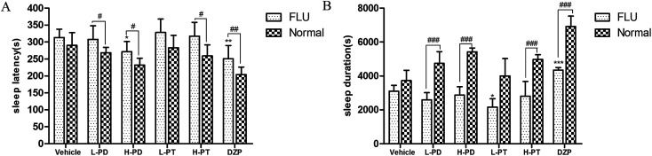 Fig. 9