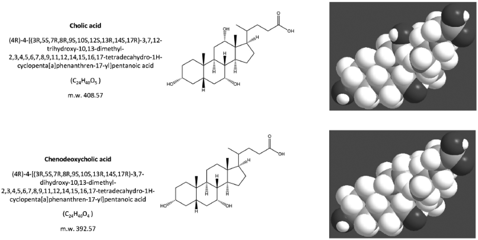 Fig. (3).