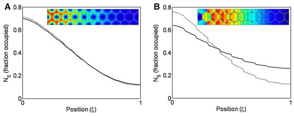 Fig. 11