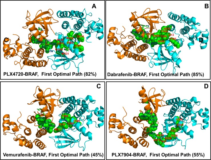 Fig 12