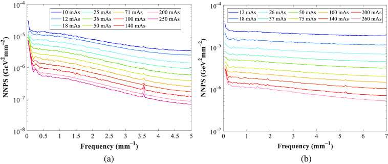 Fig. 11