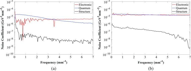 Fig. 12