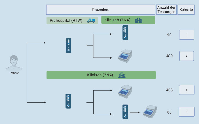 graphic file with name 101_2023_1343_Fig1_HTML.jpg