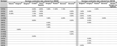 graphic file with name hv0705_0523_fig005.jpg