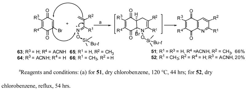 Scheme 3