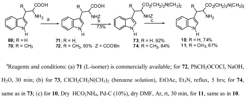 Scheme 6