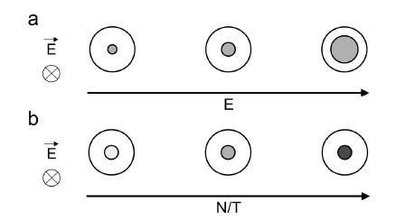 Fig. (4)