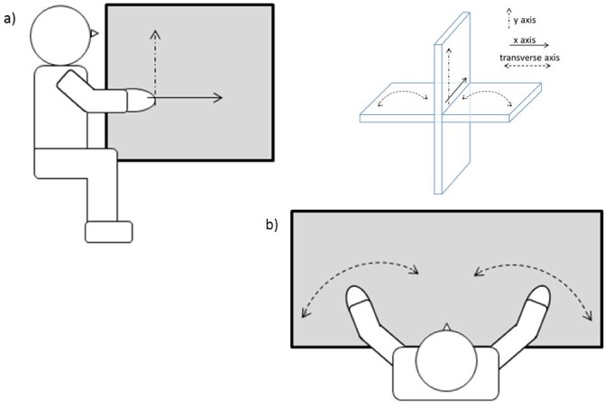 Fig 1