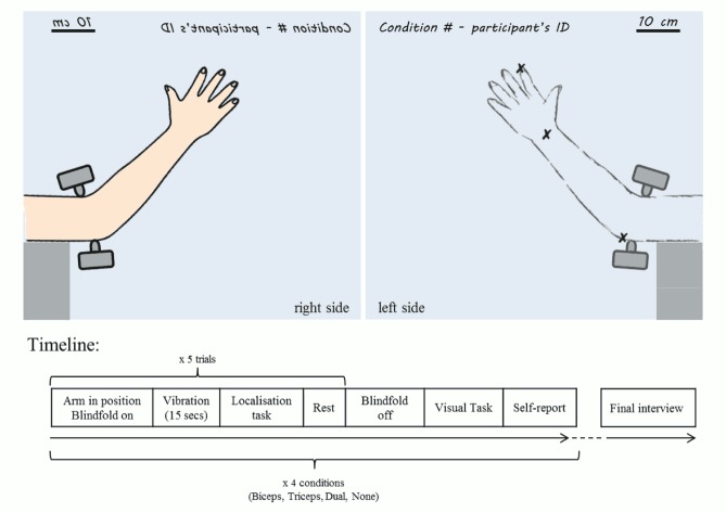 Fig 5