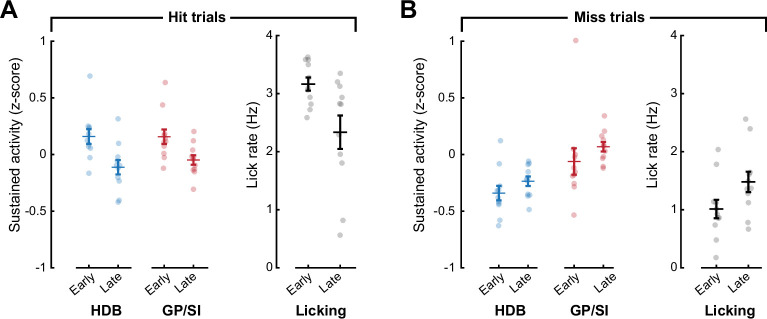 Figure 3—figure supplement 1.