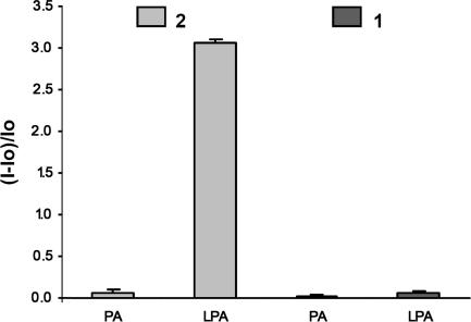 Fig. 11.