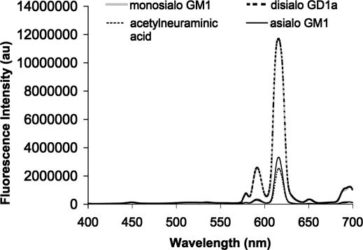 Fig. 9.