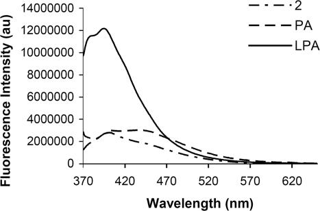 Fig. 10.