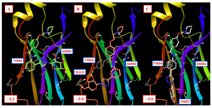 Figure 4