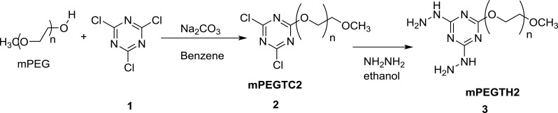 Scheme 1