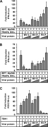 FIG. 3.