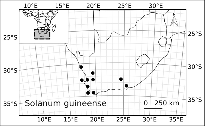 Figure 8.