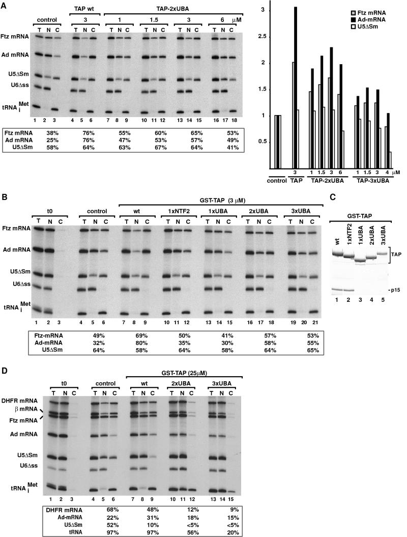 FIG. 4.