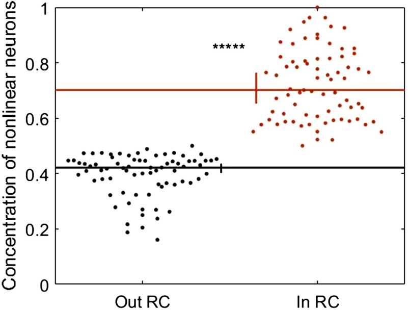 Figure 9. 