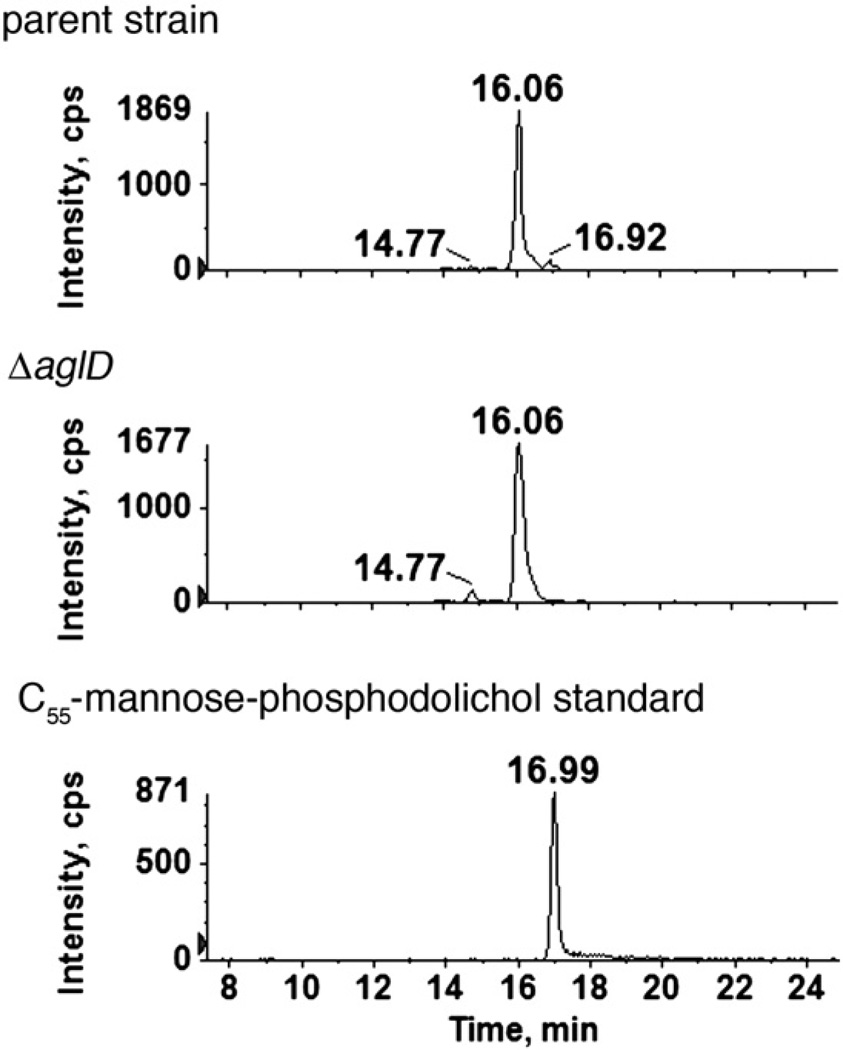 Fig. 5