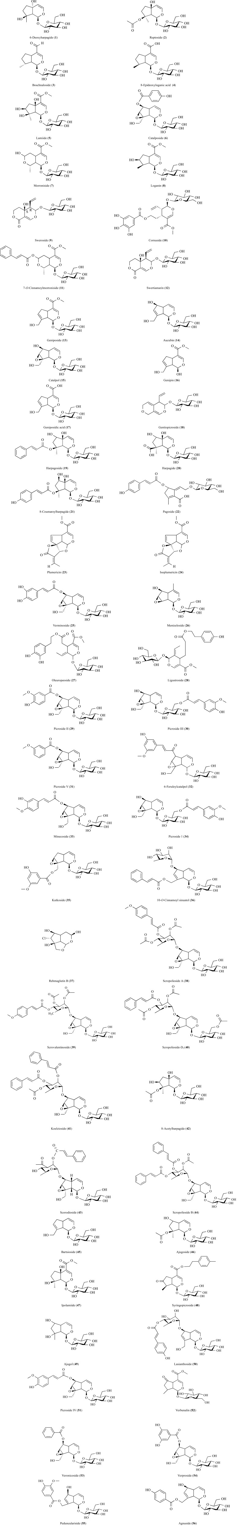 Fig. (2)