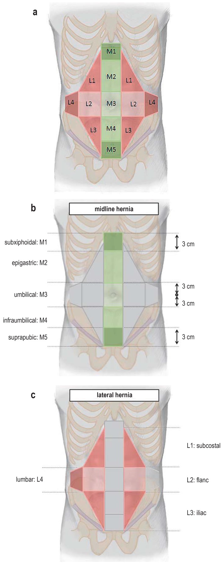 eFigure 2