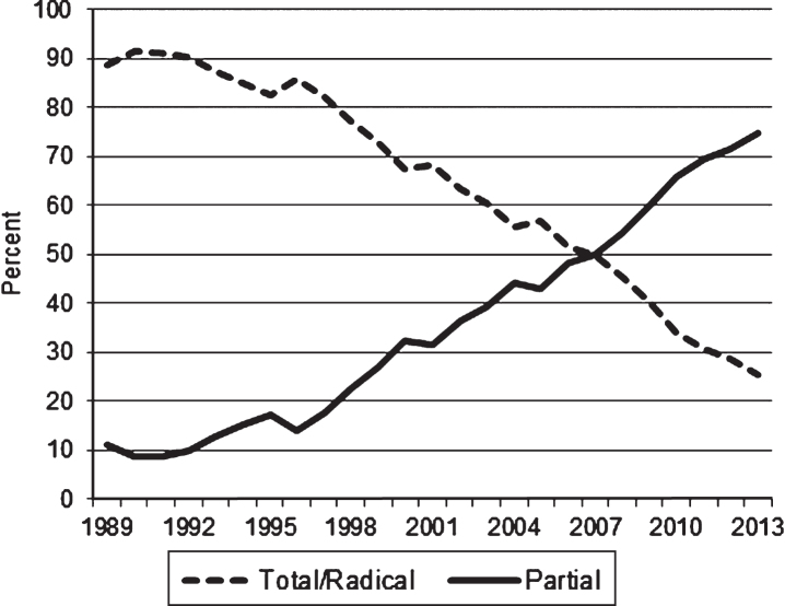 Fig.2