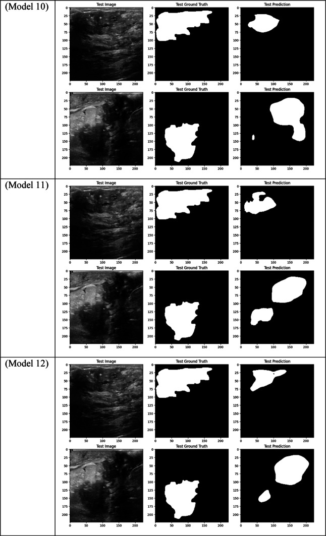 graphic file with name 41598_2024_84504_Tab3d_HTML.jpg