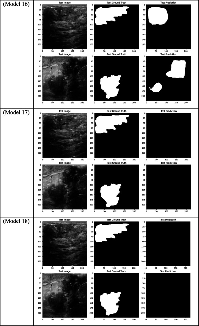 graphic file with name 41598_2024_84504_Tab3f_HTML.jpg