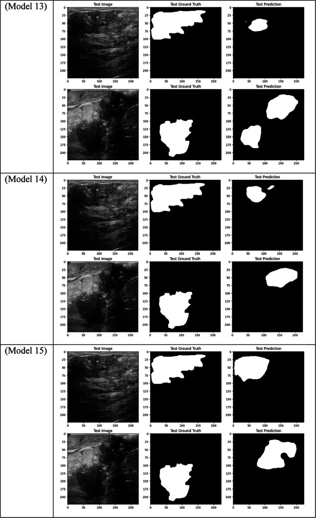 graphic file with name 41598_2024_84504_Tab3e_HTML.jpg