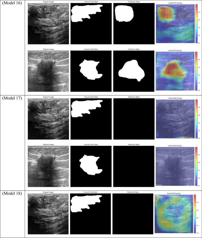 graphic file with name 41598_2024_84504_Tab4g_HTML.jpg