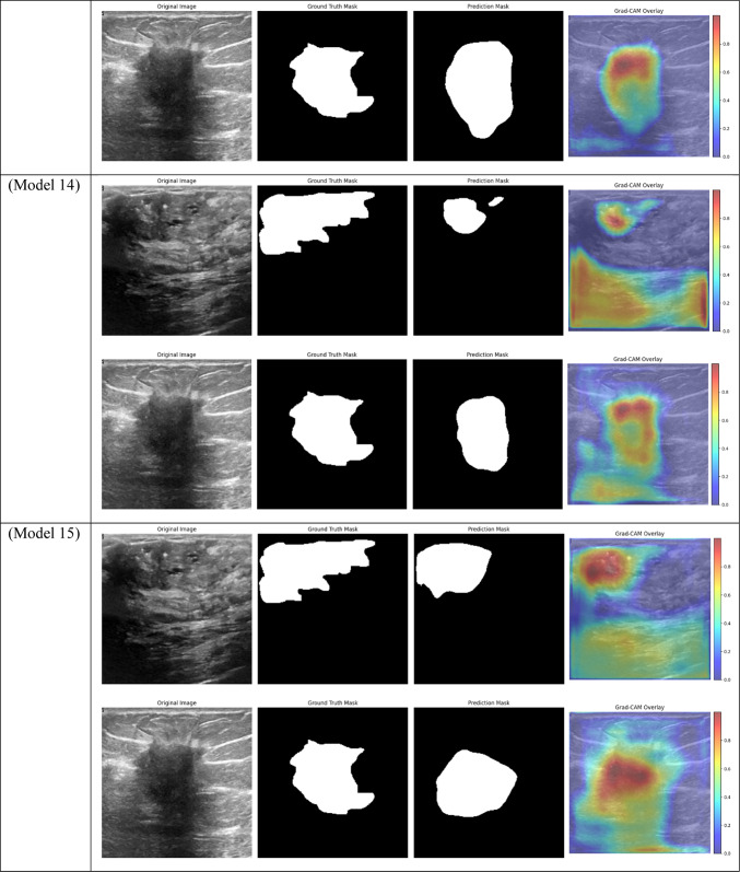 graphic file with name 41598_2024_84504_Tab4f_HTML.jpg