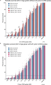Extended Data Fig. 8