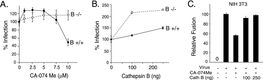 FIG. 5.