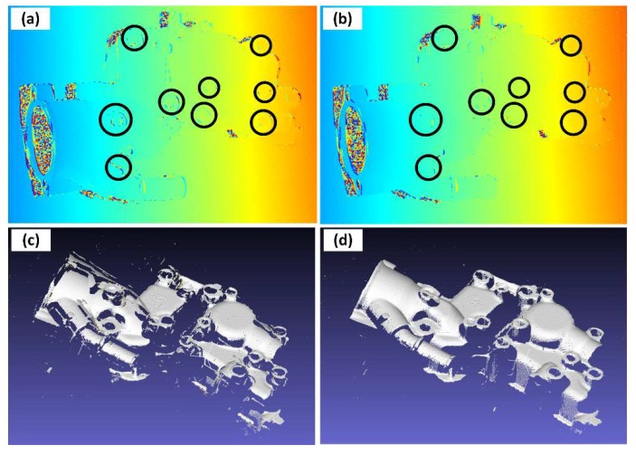 Figure 10