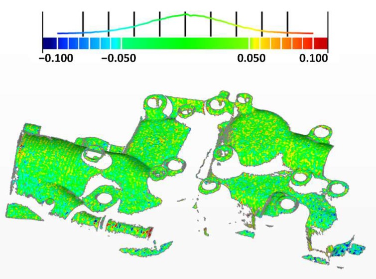 Figure 11