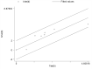 Fig. 6: