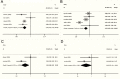 Fig. 4: