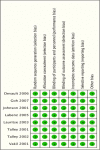 Fig. 3: