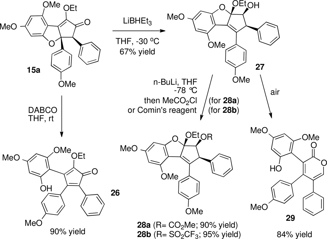 Scheme 13