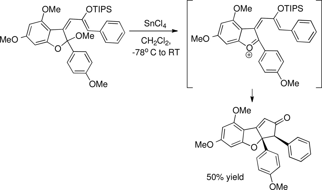 Scheme 6